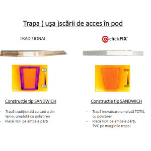 traditional vs ClikFix