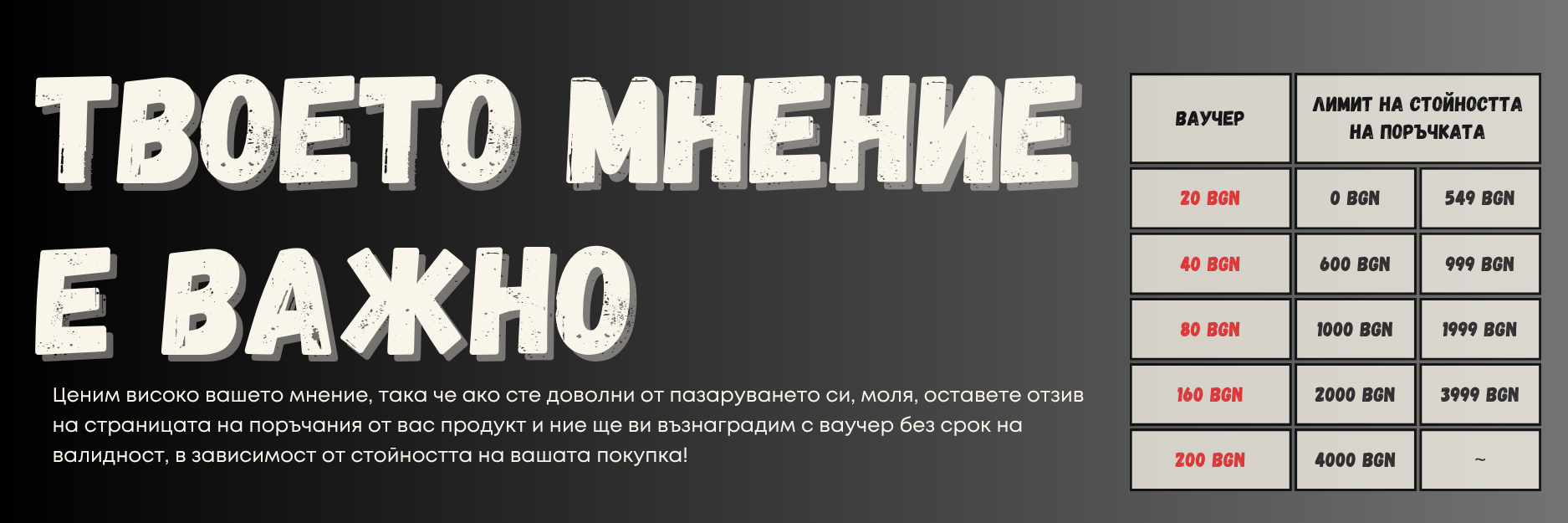 Таблица с отстъпки за кампанията „Вашето мнение е важно“