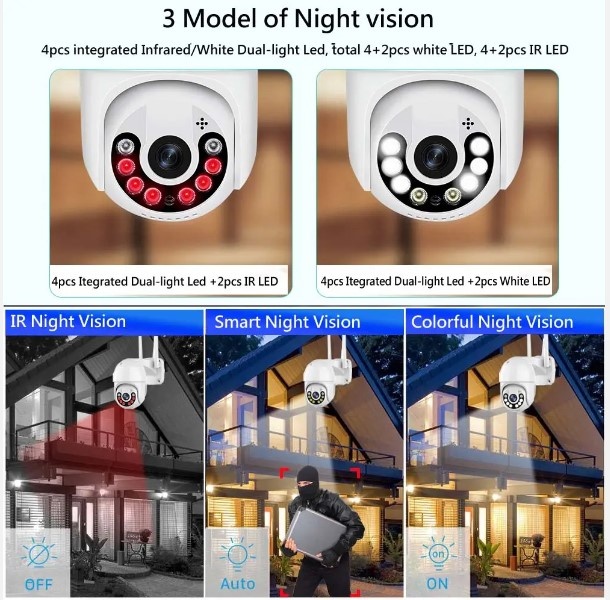 Camera Supraveghere QeaRim®,4mp(FullHD),360°, Smart Wireless, AI Human Detection, Color Night Vision, 2Way audio, Stocare in cloud sau Card, Vizionare multipla, Aplicatie iOS / Android - 2 | YEO