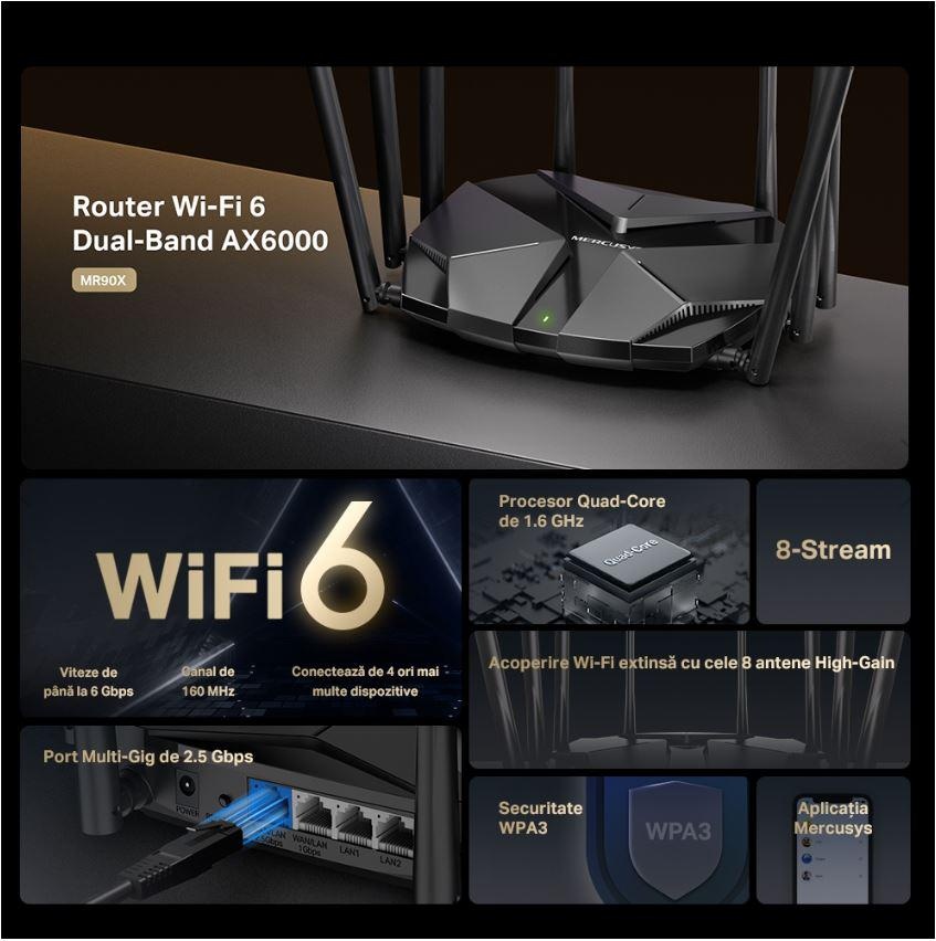 Mercusys MR90X Dual-Band WiFi 6 Router (AX6000), Standarde wireless: Wi-Fi 802.11ax/ac/a/b/g/n , Viteza wireless: 4804 Mbps (5 GHz) + 1148 Mbps (2.4 GHz), Interfata: 1× Port WAN/LAN de 2.5 Gbps + 1× Port WAN/LAN Gigabit + 2× Porturi LAN Gigabit LAN , 8 - 2 | YEO