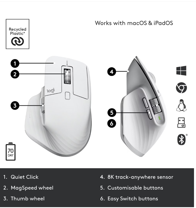 Mouse Logitech MX Master 3S, Wireless/Bluetooth fara fir, rezolutie 8000 DPI, optic, butoane/rotite 7, alb - 1 | YEO