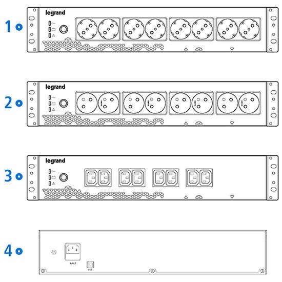 UPS Legrand Keor PDU monofazat, 800VA/480W, IN 1xIEC 10A OUT 8x Schuko, technologie off-line, conexiune USB HID, capacitate baterie 12V/9AH, 230V, dimensiuni 440x150x88mm, greutate 5kg - 2 | YEO