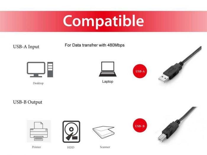 EQUIP 128860 USB 2.0 Type A to Type B Cable, 1.8m , Black, 16x15x1800mm - 3 | YEO