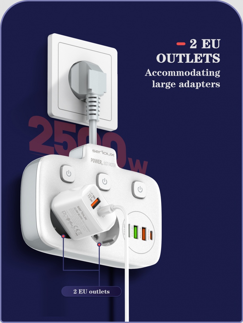 Prelungitor tip priza cu protectie Serioux Quick Charge 3.0, parametri nominali: 2500W-10A(Max) 250V, Intrare: AC100-250V 10A 50/60HZ , Ieșire PD: 5V=3A 9V=2.22A 12V=1.67A 20W (MAX), Ieșire QC: 5V-3A 9V=2A 12V=1.5A 18W (MAX) , Ieșire Auto-ID: 5V-2.4A - 3 | YEO