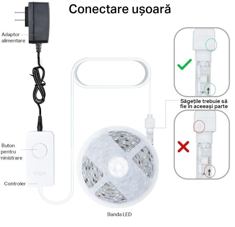 TP-Link Tapo L900-10 Smart light strip kit, 16 milioane culori, 2 x 5m, dimensiuni: 5000 × 10 × 1.6 mm fiecare, Wi-Fi Protocol: IEEE 802.11b/g/n, Frecventa: 2.4 GHz, intensitate reglabila. - 2 | YEO