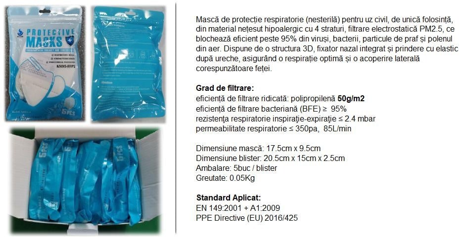 KN95 FFP2 || Masti de Protectie Respiratorie || 3D Design, 4-straturi hipoalergic 50g/m2 (nesterile), BFE≥95%, PM2.5, fixator nazal aplicat; Standard Aplicat: EN149:2001+A1:2009, PPE Directive (EU) 2016/425; set: 5 buc/blister - 3 | YEO