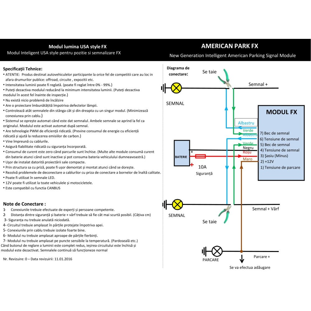 Modul pozitie si semnalizare Model 