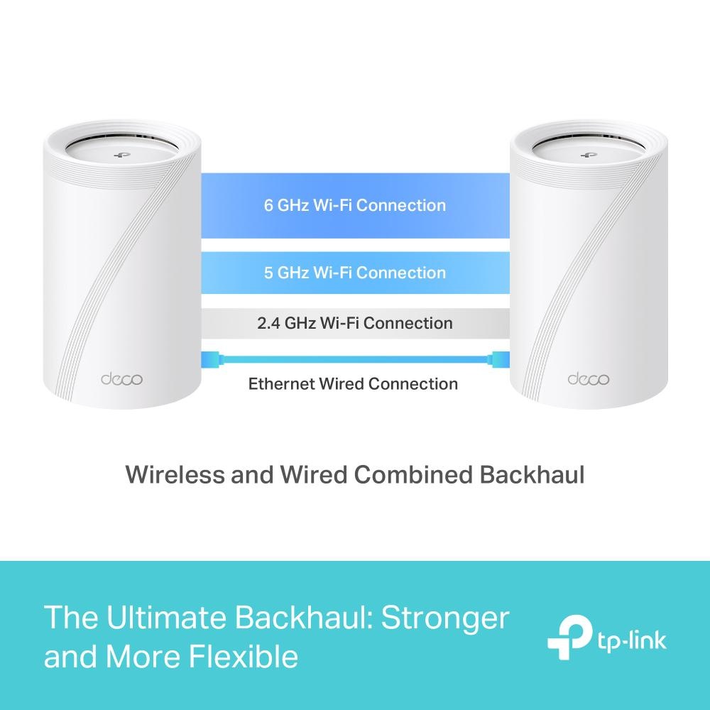 TP-LINK DECO BE65(2-PACK) Sistem Mesh WI-FI 7, BE9300, TRI-BAND, Standarde wireless: IEEE 802.11be/ax 6 GHz, IEEE 802.11be/ax/ac/n/a 5 GHz, IEEE 802.11ax/n/b/g 2.4 GHz, Viteze wireless: BE9300 6 GHz: 5760 Mbps (802.11be), 5 GHz: 2880 Mbps (802.11be), 2.4 - 2 | YEO