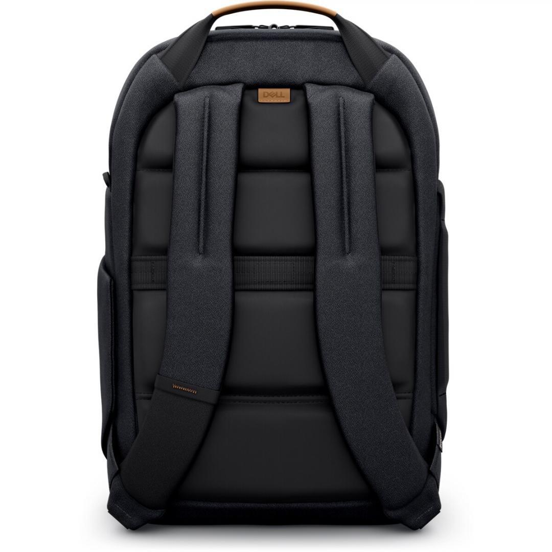 Dell EcoLoop Backpack 16