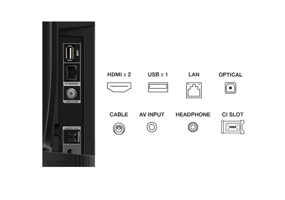 Televizor TCL S54 Series 32S5400A 81,3 cm (32