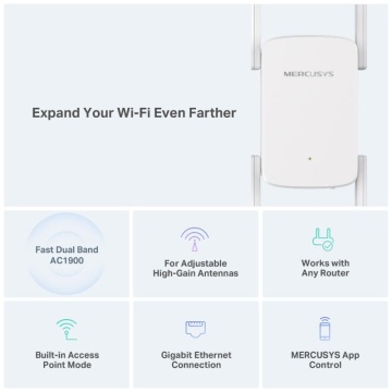 Mercusys AC1900 Wi-Fi Range Extender ME50G; Dual-Band, Standarde Wireless: IEEE 802.11a/n/ac 5 GHz, IEEE 802.11b/g/n 2.4 GHz, Viteza wireless: 600 Mbps at 2.4GHz, 1300 Mbps at 5GHz, Interfata: 1 x Gigabit Ethernet Port, 4 x Andene externe, Consum: 12W, - Img 7