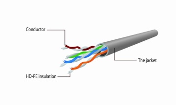 Patchcord UTP RJ45-RJ45 Cat.5e 0.5m gri, UTP-5E-0.5-G, pachcord din cupru - Img 6