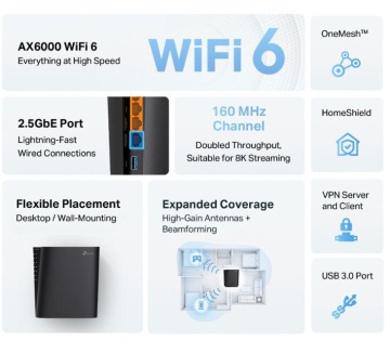 TP-LINK WIFI 6 Router Gigabit, ARCHER AX80, Dual-Band, Standarde: IEEE 802.11ax/ac/n/a 5 GHz, IEEE 802.11ax/n/b/g 2.4 GHz, viteza wireless: 5 GHz: 4804Mbps, 2.4 GHz: 1148 Mbps, 4× Antene performante Dual-Band, interfata: 1× Port WAN/LAN de 2.5 Gigabit, - Img 4