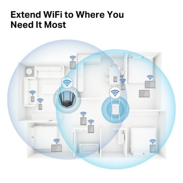 Mercusys AC1900 Wi-Fi Range Extender ME50G; Dual-Band, Standarde Wireless: IEEE 802.11a/n/ac 5 GHz, IEEE 802.11b/g/n 2.4 GHz, Viteza wireless: 600 Mbps at 2.4GHz, 1300 Mbps at 5GHz, Interfata: 1 x Gigabit Ethernet Port, 4 x Andene externe, Consum: 12W, - Img 9
