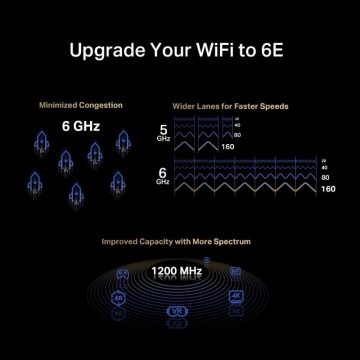 Mercusys adaptor Tri-Band, WI-FI, Bluetooth 5.2 PCI-E MA86XE, Standarde wireless: IEEE 802.11 a/ac/ax 5 GHz, IEEE 802.11 b/g/n/ax 2.4 GHz, Viteza wirelss: 6Ghz: 2402Mbps, 5Ghz: 2402Mbps, 2.4Ghz: 574Mbps, Dimensiuni: 226.3 × 120.8 × 21.5 mm, 2 antene fixe. - Img 6