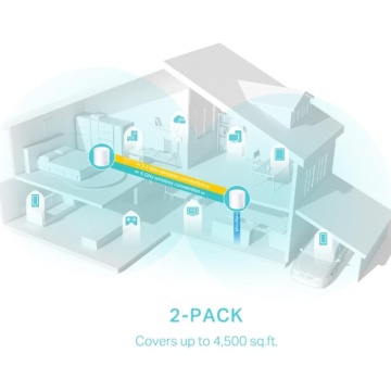 TP-Link AX3000 whole home mesh Wi-Fi 6 System, Deco X50(2-pack); Standarde Wireless: IEEE 802.11ax/ac/n/a 5 GHz, IEEE 802.11ax/n/b/g 2.4 GHz, 3 LAN/WAN Gigabit Ethernet Ports, 1 GHz Dual-Core CPU, 2 x internal antennas per Deco unit, 2402 Mbps (5 GHz), - Img 8
