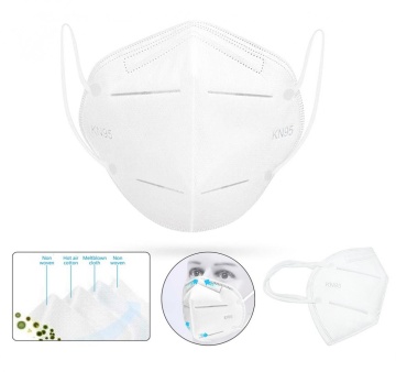 KN95 FFP2 || Masti de Protectie Respiratorie || 3D Design, 4-straturi hipoalergic 50g/m2 (nesterile), BFE≥95%, PM2.5, fixator nazal aplicat; Standard Aplicat: EN149:2001+A1:2009, PPE Directive (EU) 2016/425; set: 5 buc/blister - Img 3