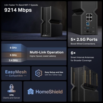 Router Wireless TP-Link ARCHER BE550, 1xWAN 2.5 Gbps, 4xLAN 2.5 Gbps, 6 antene externe, tri-band AC750 (5760/2880/574Mbps), Buton WirelessON/OFF,buton WPS - Img 10