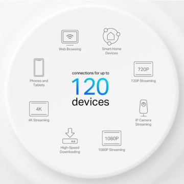 TP-Link DECO X10(2-PACK) Sistem Mesh Wi-Fi 6 Dual-Band AX1500 cu acoperire în toată locuința, Standarde wireless: IEEE 802.11ax/ac/n/a 5 GHz, IEEE 802.11n/b/g 2.4 GHz, Viteza wireless: 5 GHz: 1201 Mbps, 2.4 GHz: 300 Mbps, 2 x antene interne, pachet cu - Img 8