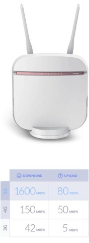 D-Link Router Wireless DWR-978 5G, AC2600, Dual-Band, MU-MIMO, Porturi: 4 x Gigabit RJ-45, 1 x WAN, suporta pana la 128 dispozitive conectate, 2 x antene externe detasabile, viteza wireless: 1733 Mbps 5 GHz, 800 Mbps 2.4 GHz, 5G/4G LTE/3G via SIM, 1 x - Img 12