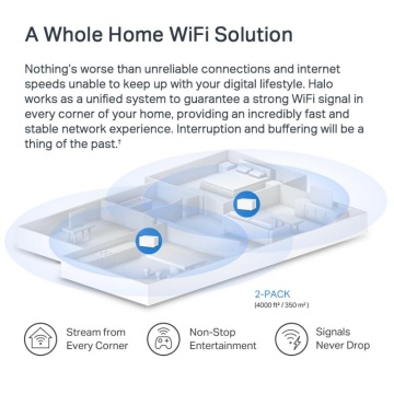 Mercusys AX1800 Whole Home Wi-Fi system HALO H70X(2-PACK),wi-fi 6 Dual-Band, Standarde Wireless: IEEE 802.11ax/ac/n/a 5 GHz, IEEE 802.11ax/n/b/g 2.4 GHz, viteza wireless: 1201 Mbps on 5 GHz, 574 Mbps on 2.4 GHz, Securitate wireless: - Img 12