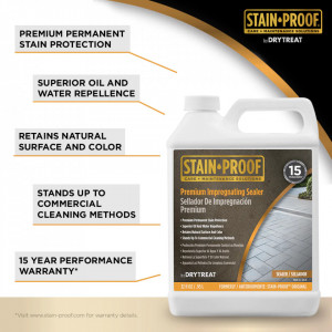 Impermeabilizant STAIN-PROOF Original™ 3.79L - Img 4