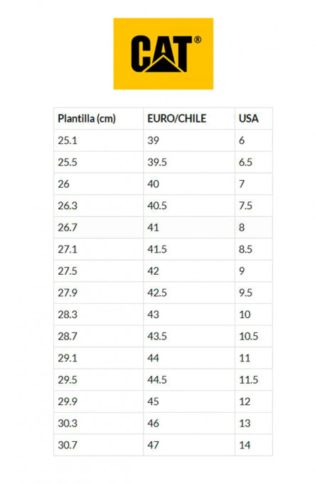 CATERPILLAR HEX+ GUNM CIPELE