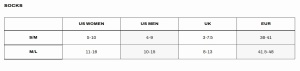 DR. MARTENS DMAC681005 CARAPE BLKWHTYEL - Img 2