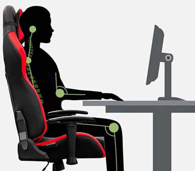 ergonomie