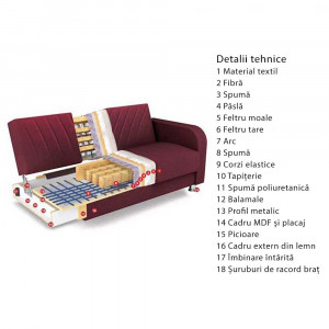 Canapea extensibila Ernest, 3 locuri cu lada de depozitare, material textil, crem
