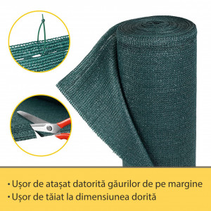 Plasa de umbrire gard, 95%, 2 m x 50 m, protectie UV, vant si praf cu 100 bride