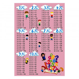 Covor pentru copii educativ Tabla Inmultirii, roz, 120x180cm