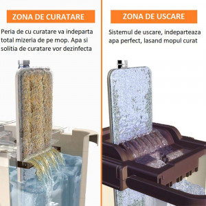 Mop profesional cu doua cuve de spalare si uscare, Asos Home, gri