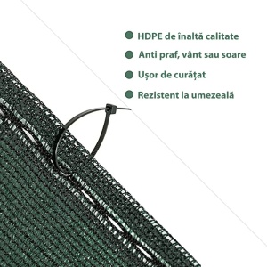 Plasa de umbrire pentru gard, 1,75 m x 25 m, 80% densitate grad de umbrire