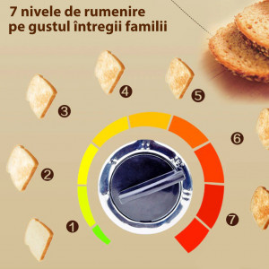 Prajitor de paine - toaster KC2038, 7 trepte de rumenire, 850W