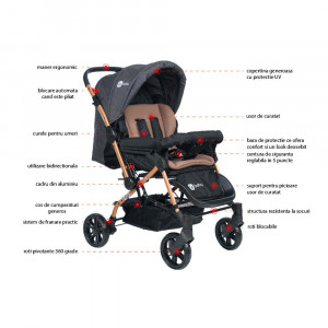 Carucior copii Olympus 361, gri antracit - AB-361-2