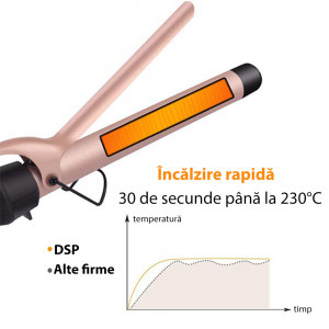 Ondulator electric cu clapeta pentru par, 52 W, DSP-20105