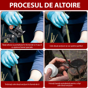 Pachet Foarfeca pentru taiat si altoit pomii,via cu 3 Lame (U, V, Ω) si 1 rola Altoire inclus