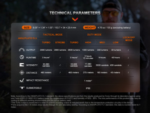 Lanterna TK20R UE TAN - Img 4