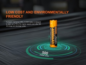 AcumulatorARB-L18U 4000mAh - Img 3