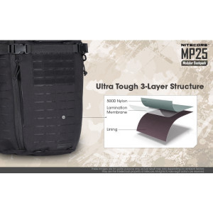 Rucsac MP25 - Img 3