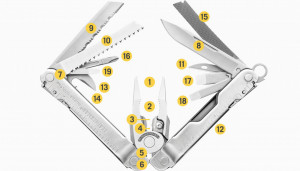 Multifunctional SUPER TOOL 300 STAINLESS - Img 4