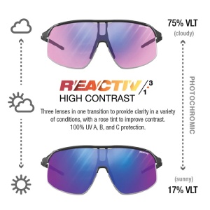 Ochelari Density NOIR RV 1-3 HC J5613414 - Img 3