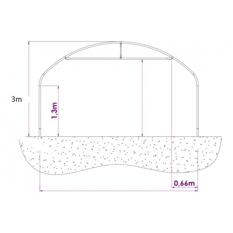Solar Hobby Regal Fermier 6x30 m, arce pozitionate la 2 metri - Img 2