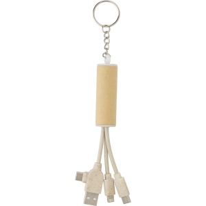 Suport cheie încărcător USB Tyson