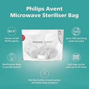 AVENT KESICE ZA STERILIZACIJU U MIKROTALASNOJ 8280 - Img 4