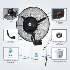 PROSTO zidni ventilator sa raspršivačem 9 l - Img 4
