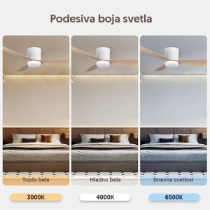 PROSTO plafonski vent. 132cm, 3 elise, LED svetlo EL513 - Img 3