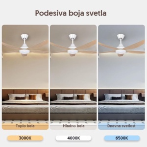 PROSTO beli plafonski vent. 142cm, 5 elisa, LED EL523 - Img 3