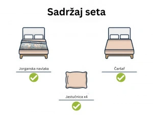 200x220 CLASY POSTELJINA ZA FRANCUSKI KREVET SA 4 JASTUČNICE PURE V3 - Img 2